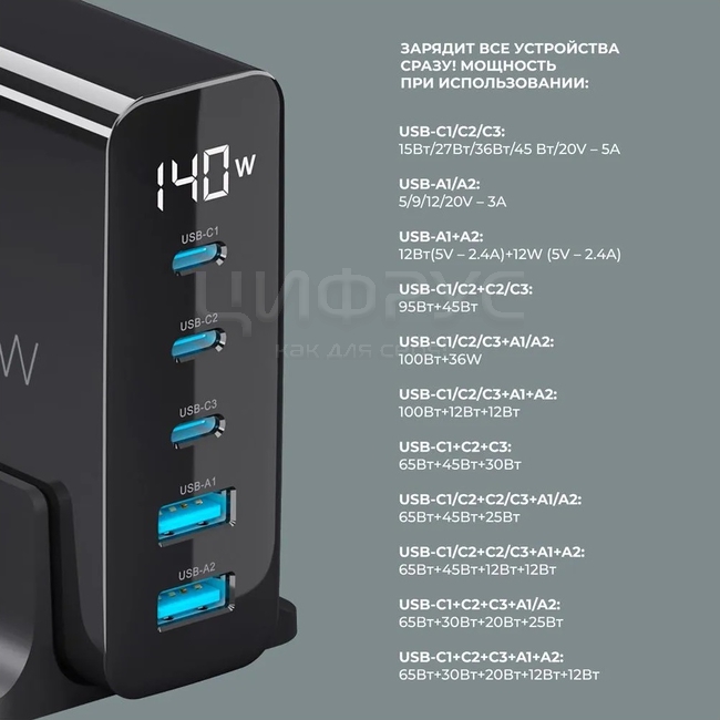 Deppa 140W Charging Station Gan deppa-140w-charging-station-gan