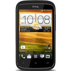 HTC Desire C Stealth Black