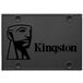 Kingston SA400S37/960G (РСТ) - Цифрус