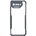    Asus ROG Phone 7/7 Pro/7Ultimate    - 
