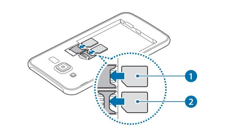 Как вставляется сим карта в смартфон