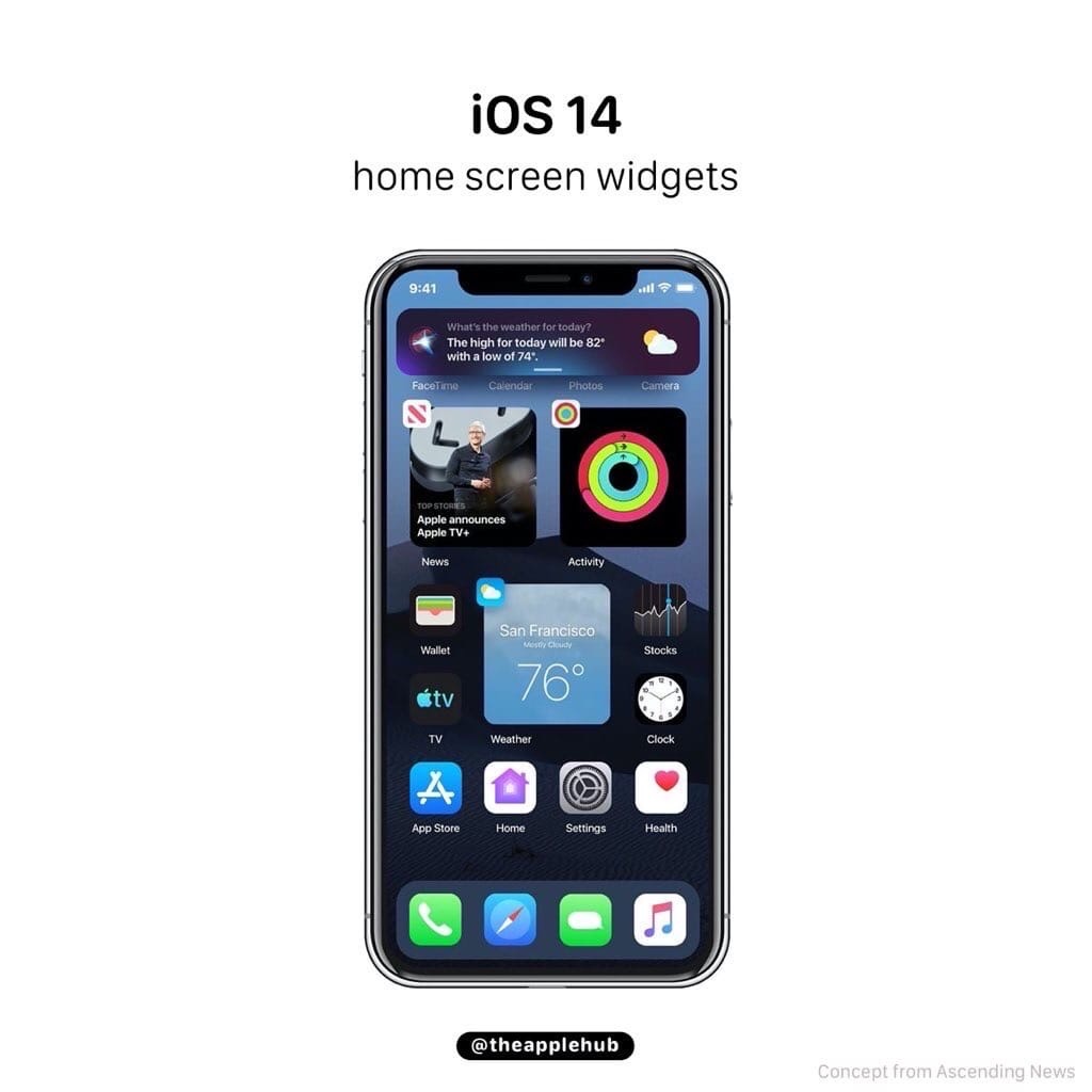   IOS 14??