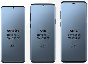 Samsung Galaxy S10:     