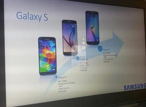 Samsung Galaxy S7 представили на закрытой презентации.