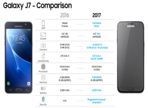    -  Galaxy J7 (2017)  J5 (2017)  Samsung.