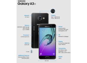 Встречайте: новый мини-смартфон от Samsung (новость про Samsung Galaxy A3 2016).