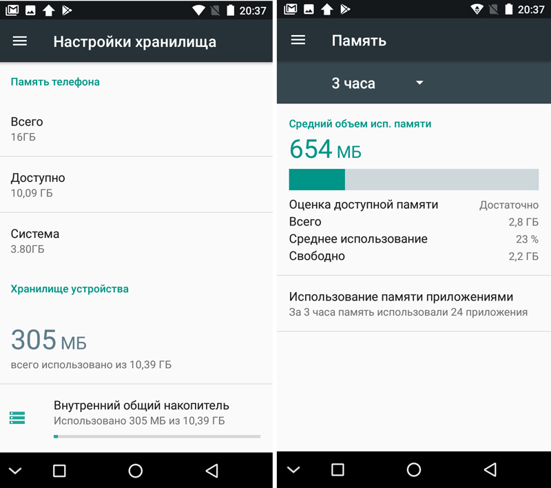 1. Как очистить память на телефоне андроид. Очистка внутренней памяти телефона. Delete or disable apps on android. Система на андроиде занимает много места.