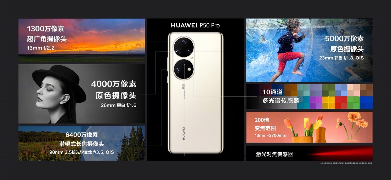   Huawei P50  P50 Pro.