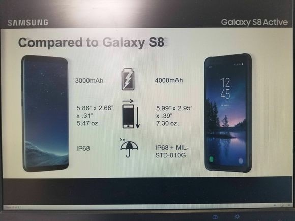 Samsung Galaxy S8 Active