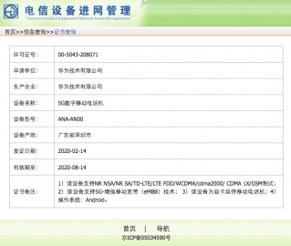      Huawei P40  P40 Pro.