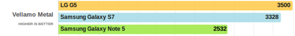 http://chezasite.com/media/2016-02/tests12-600x73.png